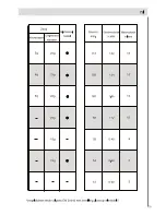 Preview for 173 page of Haier DW12-EFETME Instructions For Use Manual