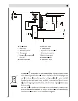 Preview for 184 page of Haier DW12-EFETME Instructions For Use Manual