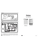 Предварительный просмотр 1 страницы Haier DW12-EFMME Manual