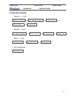 Предварительный просмотр 14 страницы Haier DW12-EFMME Service Manual