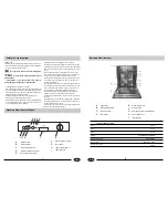 Preview for 2 page of Haier DW12-EFMSS User Manual