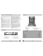 Preview for 7 page of Haier DW12-KFE ME User Manual