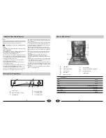 Предварительный просмотр 2 страницы Haier DW12-KFE1 User Manual