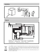 Предварительный просмотр 12 страницы Haier DW12-LFE SS Instructions For Use Manual