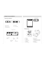 Предварительный просмотр 5 страницы Haier DW12-PFE S Instructions For Use Manual