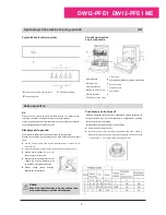 Preview for 30 page of Haier DW12-PFE1 ME User Manual