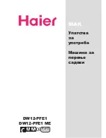 Preview for 62 page of Haier DW12-PFE1 ME User Manual