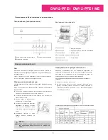 Preview for 66 page of Haier DW12-PFE1 ME User Manual