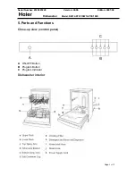 Предварительный просмотр 9 страницы Haier DW12-PFE1 S Service Manual