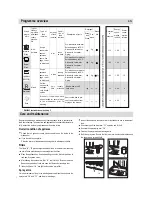 Предварительный просмотр 8 страницы Haier DW12-PFE1S Instructions For Use Manual