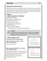 Preview for 22 page of Haier DW12-PFE2-E Instructions For Use Manual