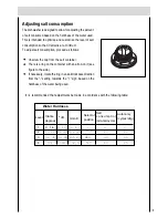 Preview for 9 page of Haier DW12-PFE2 Instructions For Use Manual