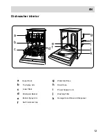 Preview for 13 page of Haier DW12-PFE8 series Operation Manual