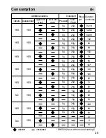 Preview for 21 page of Haier DW12-PFE8 series Operation Manual