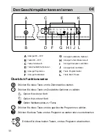 Preview for 46 page of Haier DW12-PFE8 series Operation Manual