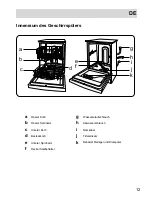 Preview for 47 page of Haier DW12-PFE8 series Operation Manual