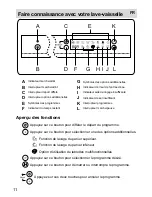 Preview for 80 page of Haier DW12-PFE8 series Operation Manual