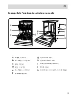 Preview for 81 page of Haier DW12-PFE8 series Operation Manual