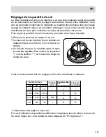 Preview for 83 page of Haier DW12-PFE8 series Operation Manual