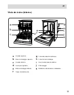 Preview for 115 page of Haier DW12-PFE8 series Operation Manual