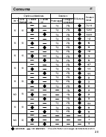 Preview for 123 page of Haier DW12-PFE8 series Operation Manual