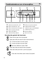 Preview for 148 page of Haier DW12-PFE8 series Operation Manual