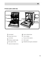 Preview for 149 page of Haier DW12-PFE8 series Operation Manual