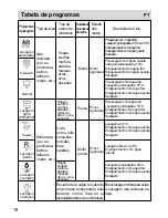 Preview for 190 page of Haier DW12-PFE8 series Operation Manual