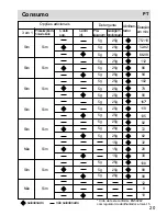 Preview for 191 page of Haier DW12-PFE8 series Operation Manual