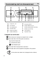 Preview for 216 page of Haier DW12-PFE8 series Operation Manual