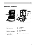 Preview for 217 page of Haier DW12-PFE8 series Operation Manual