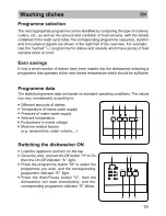 Preview for 21 page of Haier DW12-SFE3-F Operation Manual