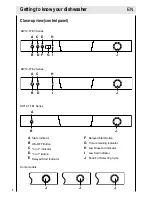 Предварительный просмотр 8 страницы Haier DW12-TFE1 series Operation Manual