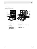 Предварительный просмотр 9 страницы Haier DW12-TFE1 series Operation Manual