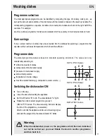 Предварительный просмотр 17 страницы Haier DW12-TFE1 series Operation Manual