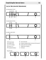 Предварительный просмотр 34 страницы Haier DW12-TFE1 series Operation Manual