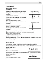 Предварительный просмотр 75 страницы Haier DW12-TFE1 series Operation Manual