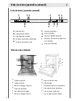 Предварительный просмотр 86 страницы Haier DW12-TFE1 series Operation Manual