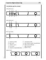 Предварительный просмотр 142 страницы Haier DW12-TFE1 series Operation Manual