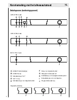 Предварительный просмотр 170 страницы Haier DW12-TFE1 series Operation Manual