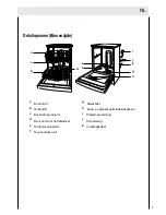 Предварительный просмотр 171 страницы Haier DW12-TFE1 series Operation Manual