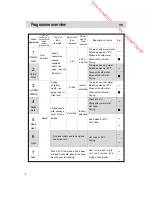 Предварительный просмотр 14 страницы Haier DW12-TFE3-F Instructions For Use Manual