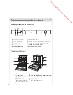 Предварительный просмотр 34 страницы Haier DW12-TFE3-F Instructions For Use Manual