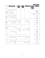 Предварительный просмотр 14 страницы Haier DW12-TFE3 series ‫دليل االستخدام