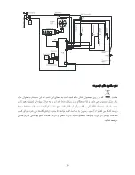 Предварительный просмотр 28 страницы Haier DW12-TFE3 series ‫دليل االستخدام