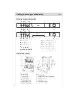 Предварительный просмотр 9 страницы Haier DW12-TFE3 series Instructions For Use Manual