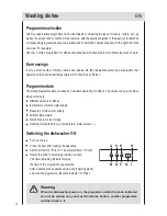 Preview for 16 page of Haier DW12-TFE5 Operation Manual