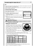 Preview for 35 page of Haier DW12-TFE5 Operation Manual