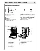 Preview for 88 page of Haier DW12-TFE5 Operation Manual