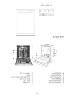 Предварительный просмотр 58 страницы Haier DW15-PFE S User Manual